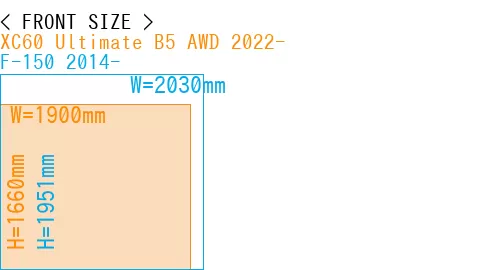 #XC60 Ultimate B5 AWD 2022- + F-150 2014-